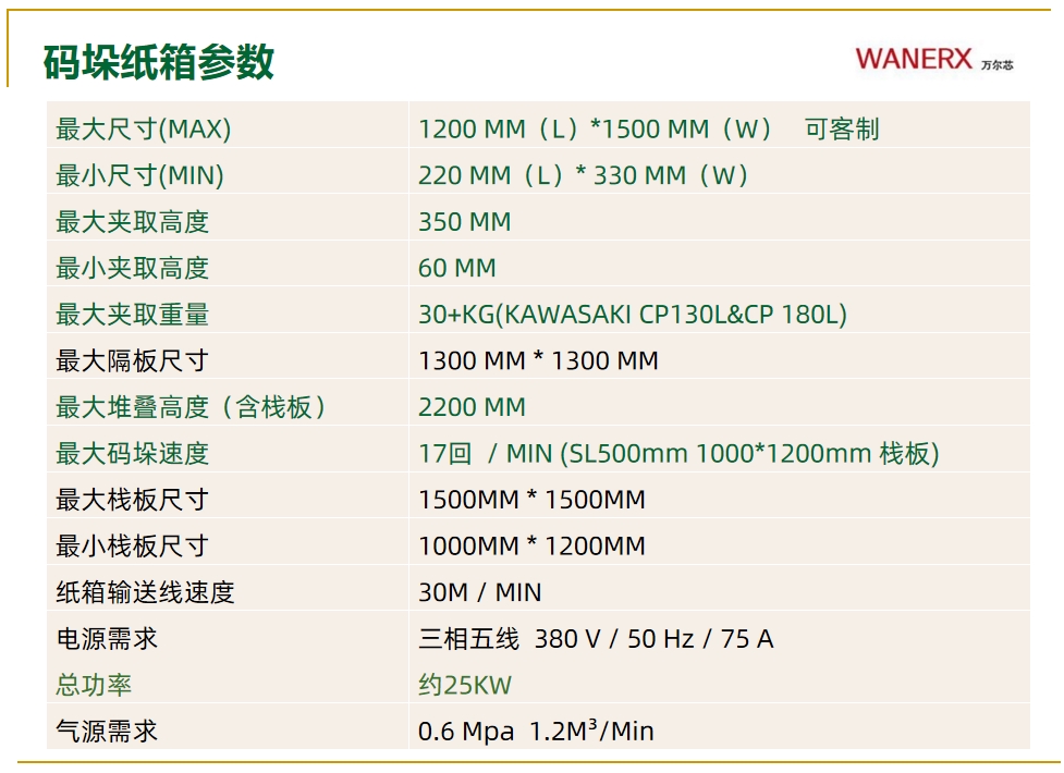 纸箱91短视频APP下载系统